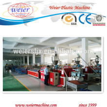 WPC profile extrusion machine/machinery